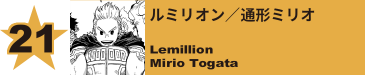 21. ルミリオン／通形ミリオ
Lemillion / Mirio Togata