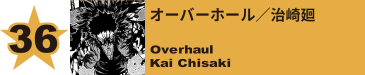 36. オーバーホール／治崎廻
Overhaul / Kai Chisaki