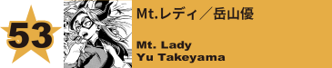 53. Mt.レディ／岳山優
Mt. Lady / Yu Takeyama