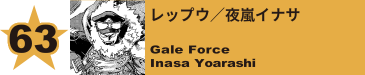 63. レップウ／夜嵐イナサ
Gale Force / Inasa Yoarashi