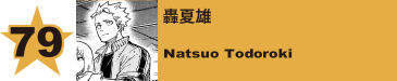 79. 轟夏雄
Natsuo Todoroki