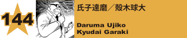 145. 氏子達磨／殻木球大
Daruma Ujiko / Kyudai Garaki