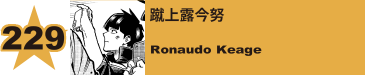 265. 蹴上露今努
Ronaudo Keage