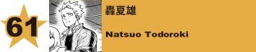 61. 轟夏雄
Natsuo Todoroki