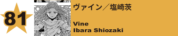 81. ギャングオルカ／逆俣空悟
Gang Orca / Kugo Sakamata