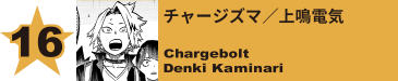 16. チャージズマ／上鳴電気
Chargebolt / Denki Kaminari