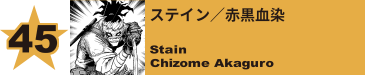 45. オーバーホール／治崎廻
Overhaul / Kai Chisaki