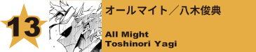 13. エンデヴァー／轟炎司
Endeavor / Enji Todoroki