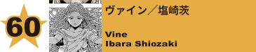 60. 塚内直正
Naomasa Tsukauchi