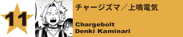 11. チャージズマ／上鳴電気
Chargebolt / Denki Kaminari