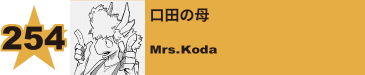 257. 口田の母
Mrs.Koda