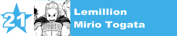 21. Lemillion / Mirio Togata