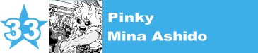 33. Pinky / Mina Ashido 