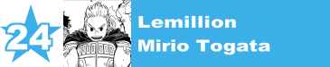 24. Lemillion / Mirio Togata