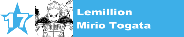 17. Lemillion / Mirio Togata