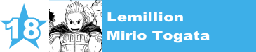 18. Lemillion / Mirio Togata