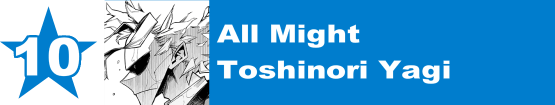 10. All Might / Toshinori Yagi