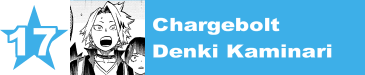 17. Chargebolt / Denki Kaminari