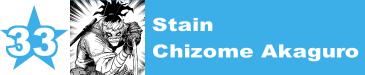 33. Stain / Chizome Akaguro