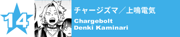 14. チャージズマ／上鳴電気
Chargebolt / Denki Kaminari