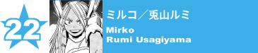 22. ミルコ／兎山ルミ
Mirko / Rumi Usagiyama