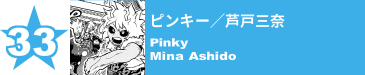 33. ピンキー／芦戸三奈
Pinky / Mina Ashido 