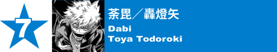 7. 荼毘／轟燈矢
Dabi / Toya Todoroki