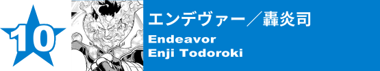 10. エンデヴァー／轟炎司
Endeavor / Enji Todoroki