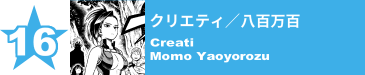 16. クリエティ／八百万百
Creati / Momo Yaoyorozu