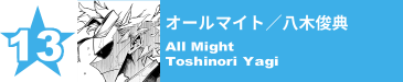 13. オールマイト／八木俊典
All Might / Toshinori Yagi