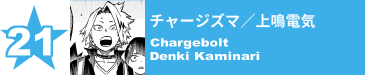 21. チャージズマ／上鳴電気
Chargebolt / Denki Kaminari