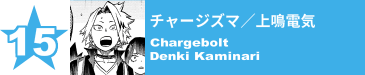 15. チャージズマ／上鳴電気
Chargebolt / Denki Kaminari