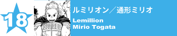 18. ルミリオン／通形ミリオ
Lemillion / Mirio Togata