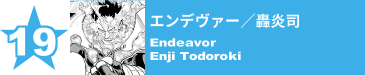 19. エンデヴァー／轟炎司
Endeavor / Enji Todoroki