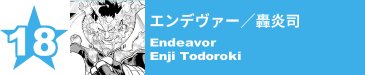 18. エンデヴァー／轟炎司
Endeavor / Enji Todoroki