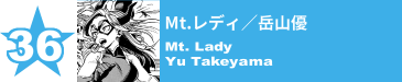 36. Mt.レディ／岳山優
Mt. Lady / Yu Takeyama