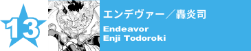 13. エンデヴァー／轟炎司
Endeavor / Enji Todoroki