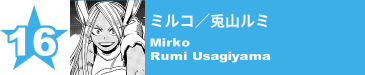 16. ミルコ／兎山ルミ
Mirko / Rumi Usagiyama