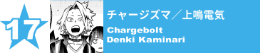 17. チャージズマ／上鳴電気
Chargebolt / Denki Kaminari