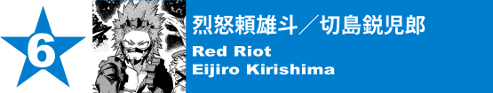 6. 烈怒頼雄斗／切島鋭児郎
Red Riot / Eijiro Kirishima