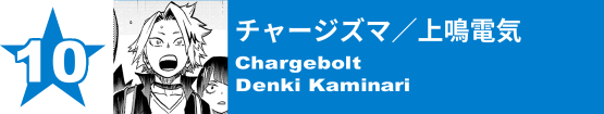 10. チャージズマ／上鳴電気
Chargebolt / Denki Kaminari